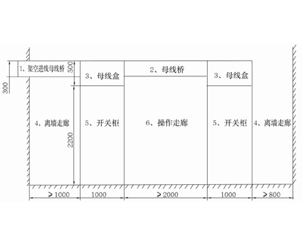 红姐论坛免费资料大全