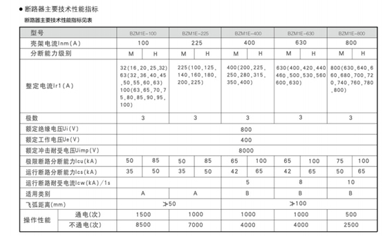 红姐论坛免费资料大全