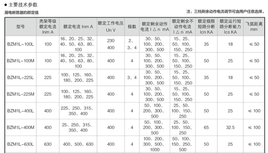 红姐论坛免费资料大全