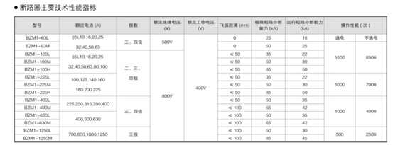 红姐论坛免费资料大全