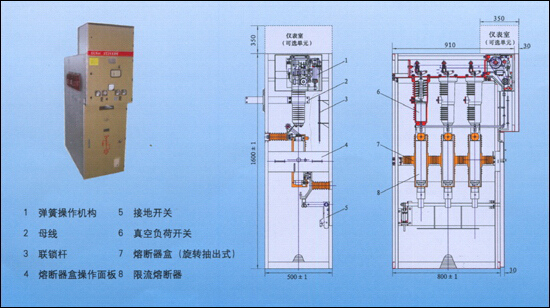 红姐论坛免费资料大全