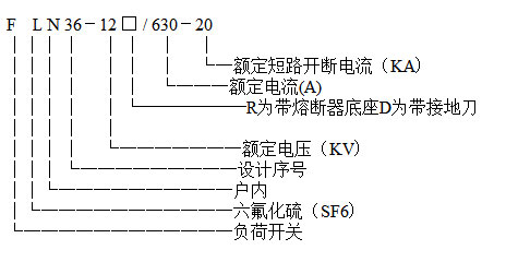 红姐论坛免费资料大全